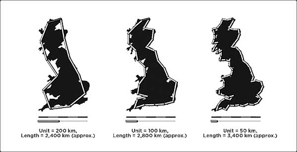 Kıyı şeridi paradoksu örnek